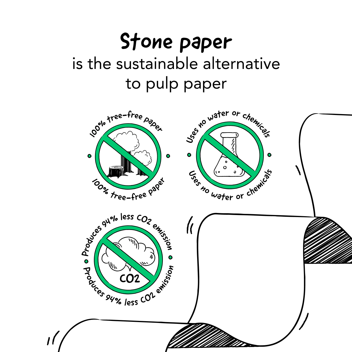 MOYU Rock Paper A5 Notebook - Image 6